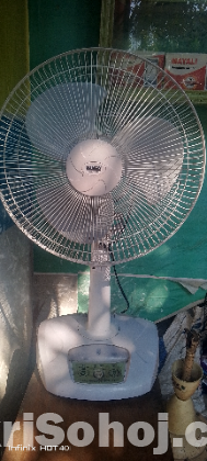 সানকা ফ্যান